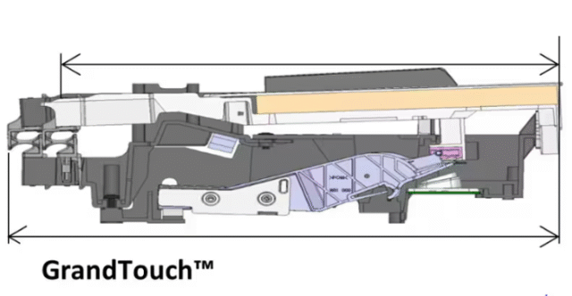 Hệ phím Yamaha Grand Touch