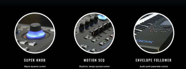 Các bộ điều khiển trên Yamaha MODX+